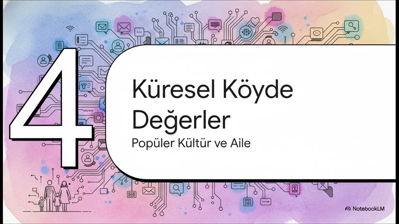 10. SINIF TÜRK SOSYAL HAYATINDA AİLE 3. ÜNİTE (74-91) Türk Ailesinin Dönüşümü ÖZET