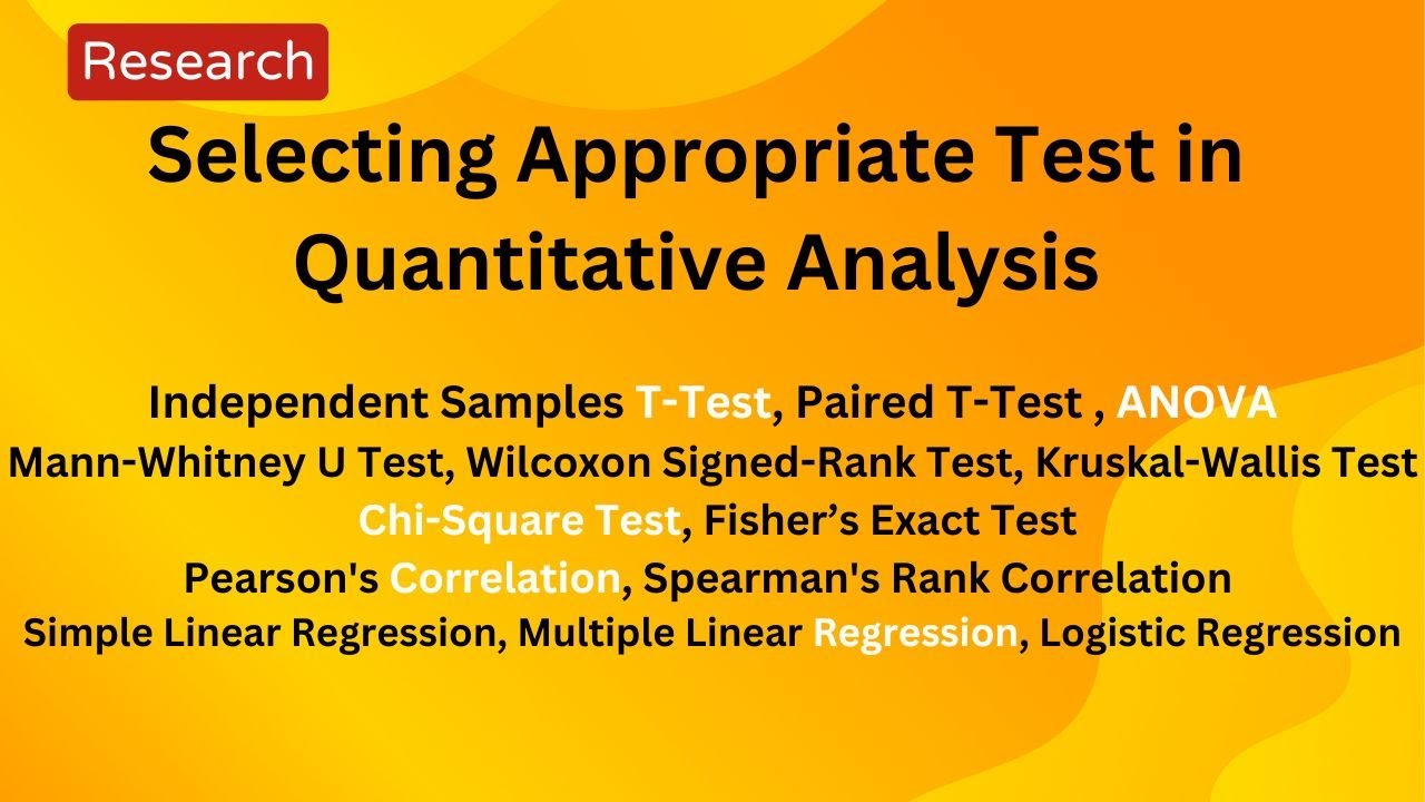 Selecting Appropriate Test in Quantitative Analysis || Quantitative Research || Md. Azim