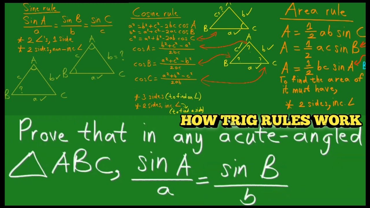 TTG PT. 5: SINE RULE, COSINE RULE AND AREA RULE AND HOW TO PROVE SINE RULE FOR THE 12TH GRADES.