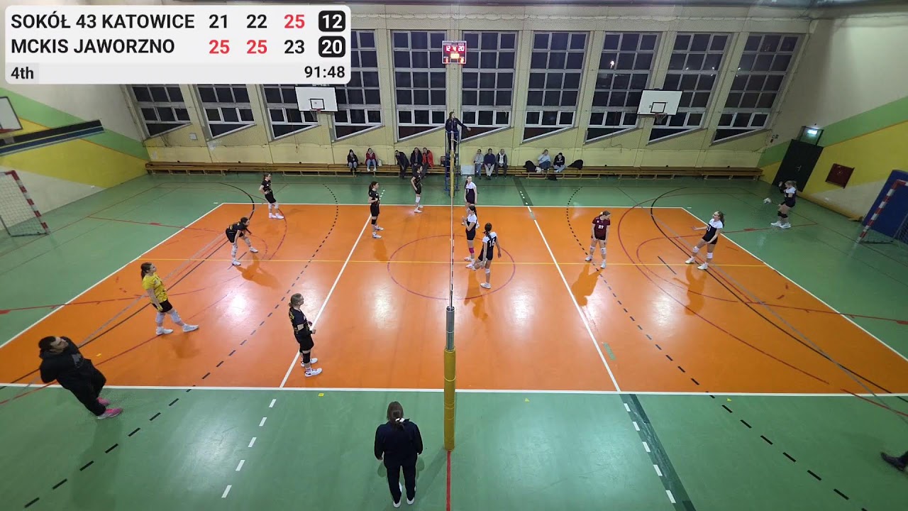 SOKÓŁ 43 KATOWICE vs MCKiS Jaworzno - 03/02/2026