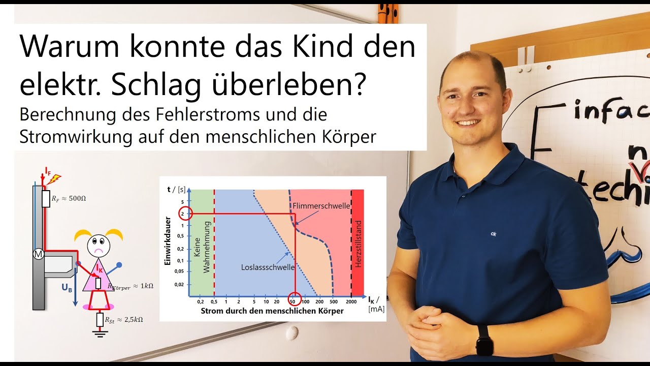 Warum konnte das Kind einen elektrischen Stromschlag überleben? Die Stromwirkung auf den Körper