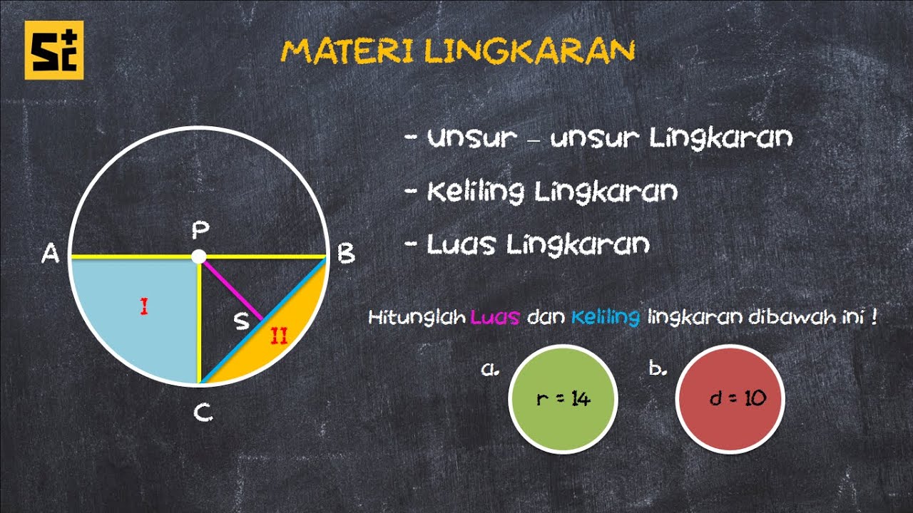 MATERI LINGKARAN - UNSUR UNSUR LINGKARAN - LUAS DAN KELILING LINGKARAN