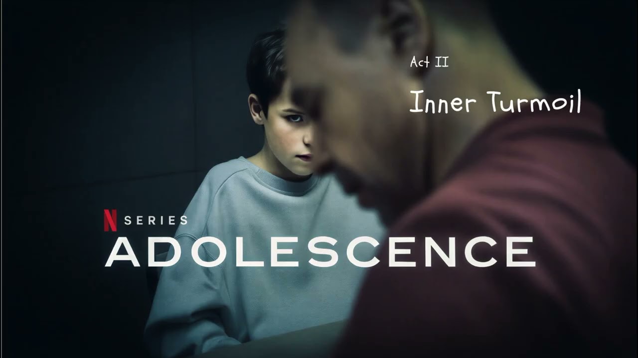 Adolescence Netflix Inspired Mix for Study and Work - Part II INNER TURMOIL