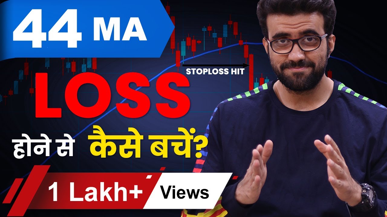 How to Use 44 MA for Beginners | By Siddharth Bhanushali