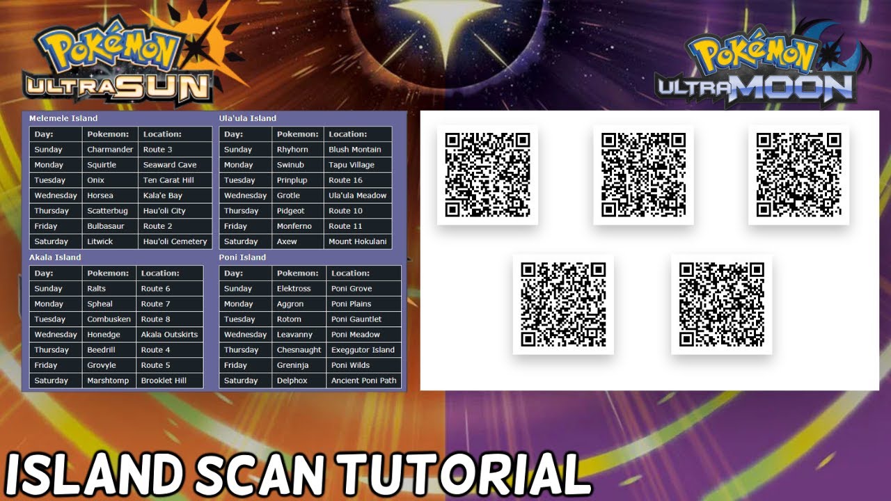 Pokemon Ultra Sun/Moon Island Scan Tutorial | FAST, EASY, 100% WORKING |