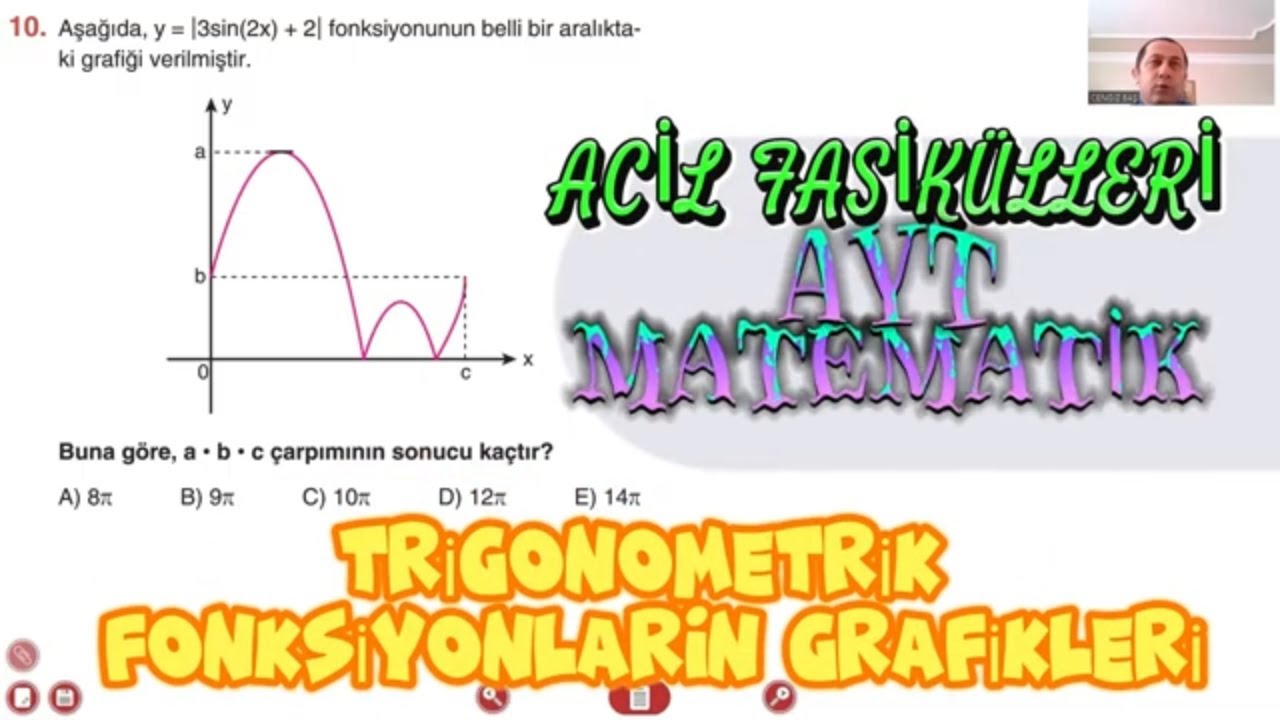 TRİGONOMETRİK FONKSİYONLARIN GRAFİKLERİ YENİ NESİL SORU ÇÖZÜMÜ ACİL FASİKÜLLERİ  AYT MATEMATİK