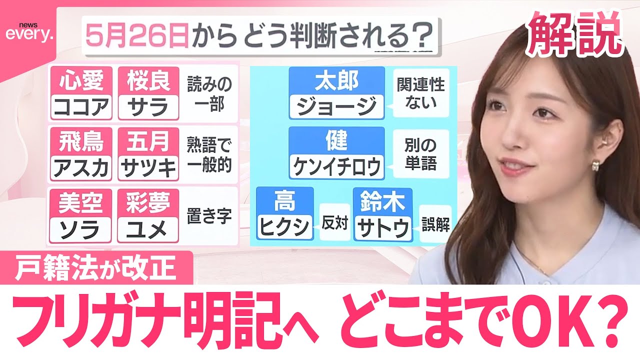 【戸籍にフリガナ明記へ】その読み方…認められる？認められない？【#みんなのギモン】
