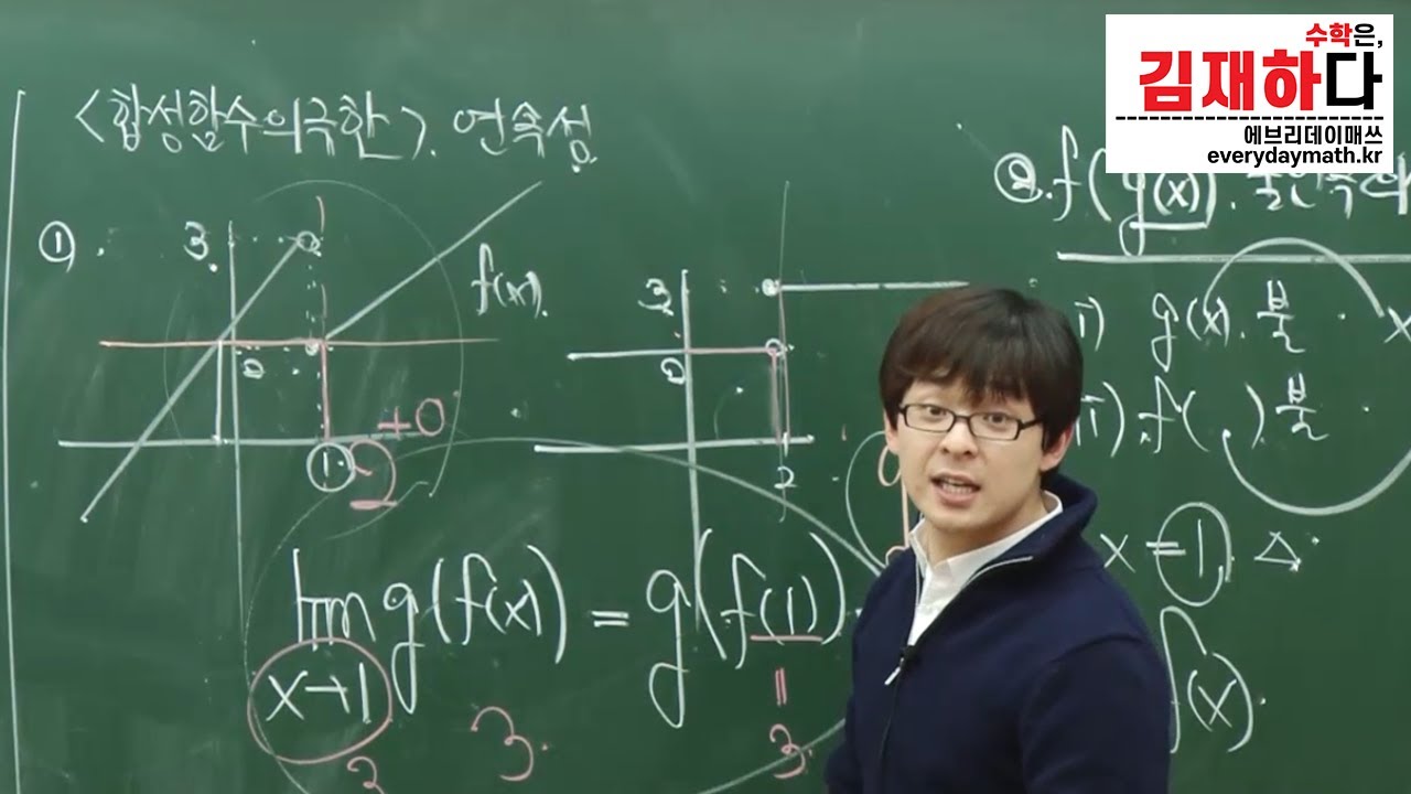 합성함수의 연속성