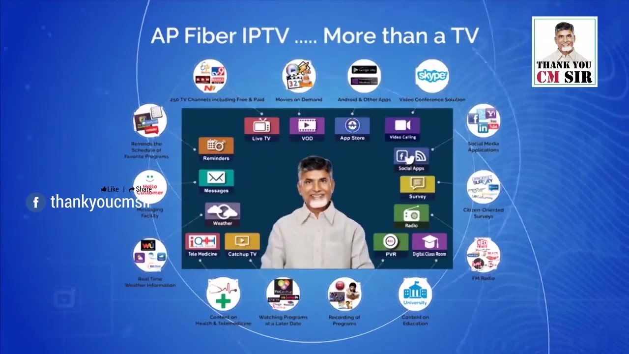Govt launched India's first AP FiberNet Project || ప్రతి ఇంటికీ ఏపీ ఫైబర్&zwnj; గ్రిడ్&zwnj; || THANKYOUCMSIR