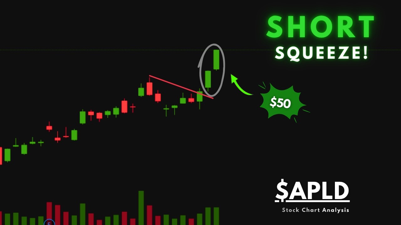 APLD Stock Analysis | MASSIVE Move! | 2026 Price Target
