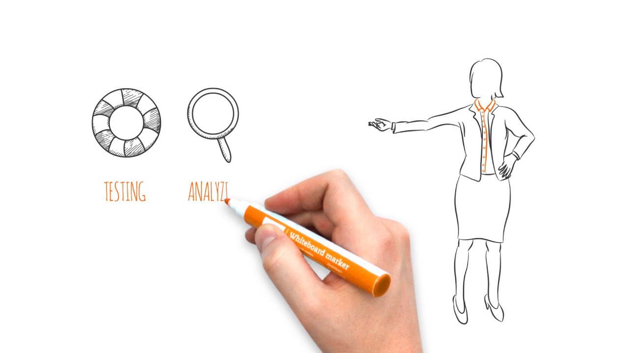 The Cradle to Cradle product certification
