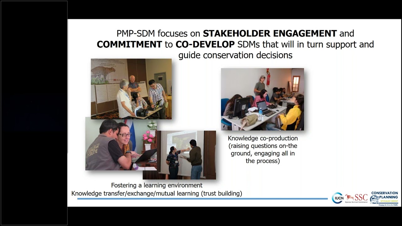 The Use of Spatial Models in Species Conservation Planning