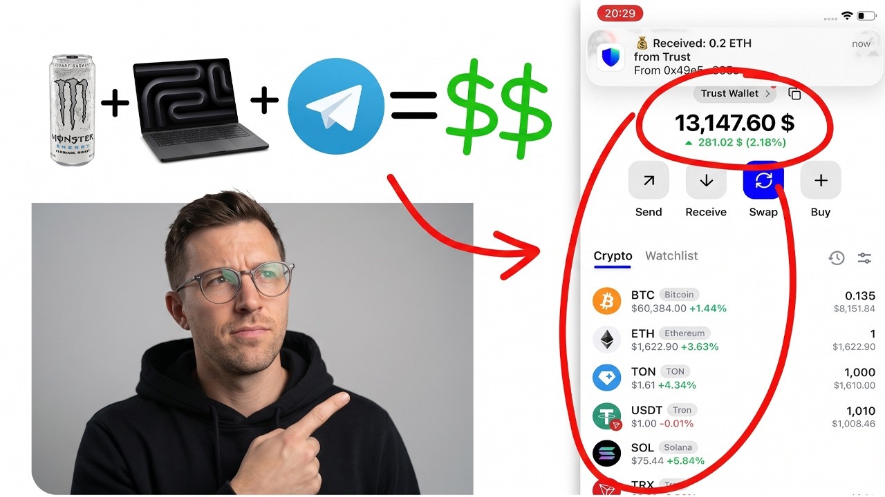🚀 Free ETH Mining on Telegram | Live ETH Bot Test & Web3 Experiment