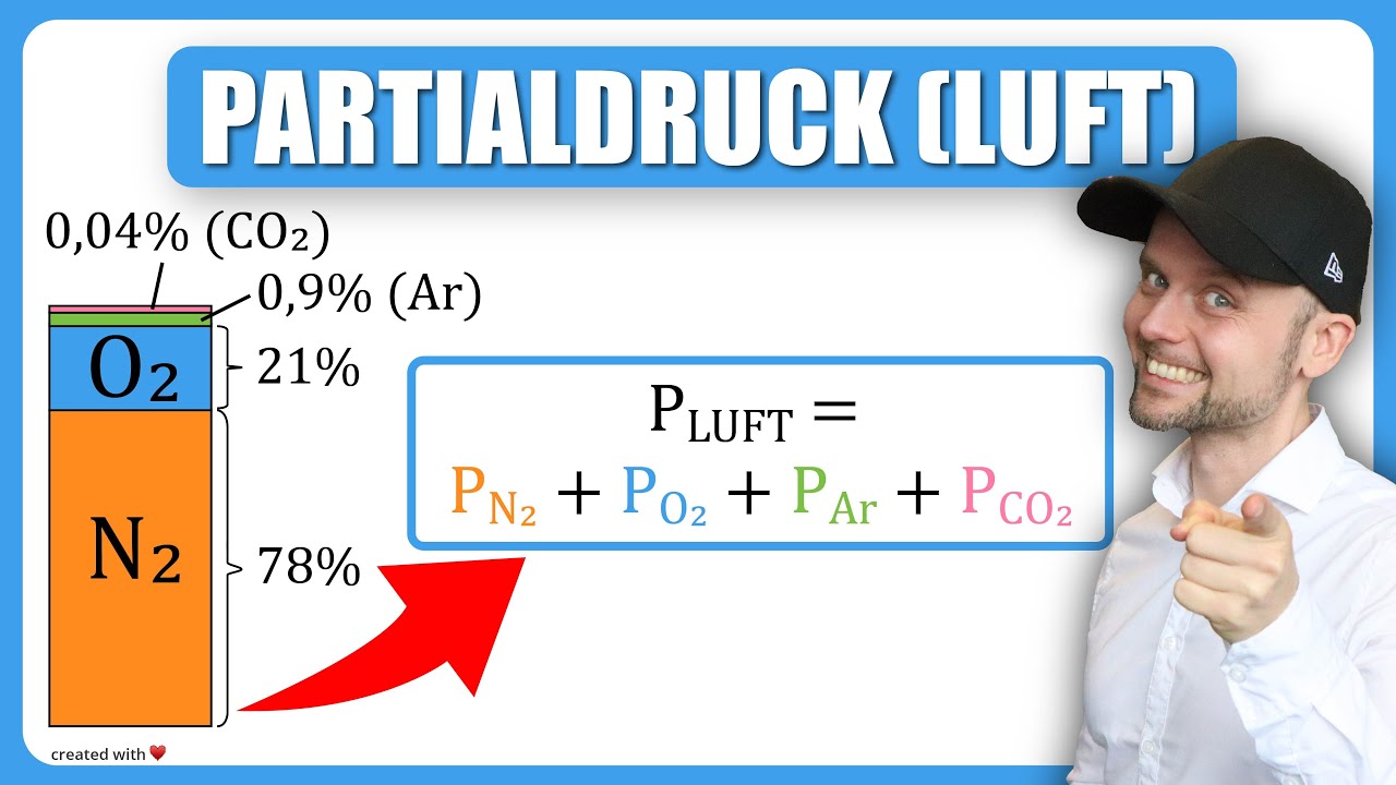 Partialdruck (Luft) und Sauerstoffpartialdruck