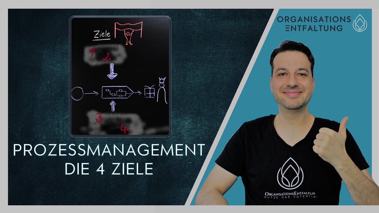 Prozessmanagement: Ziele der Prozessoptimierung einfach erkl&auml;rt. Was wird an Prozessen verbessert?