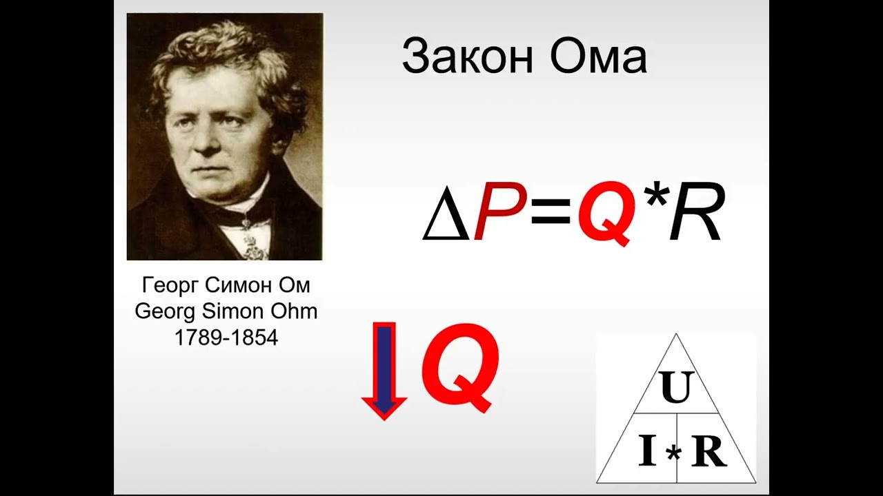 4 варианта шока Горячев А.С. 2023