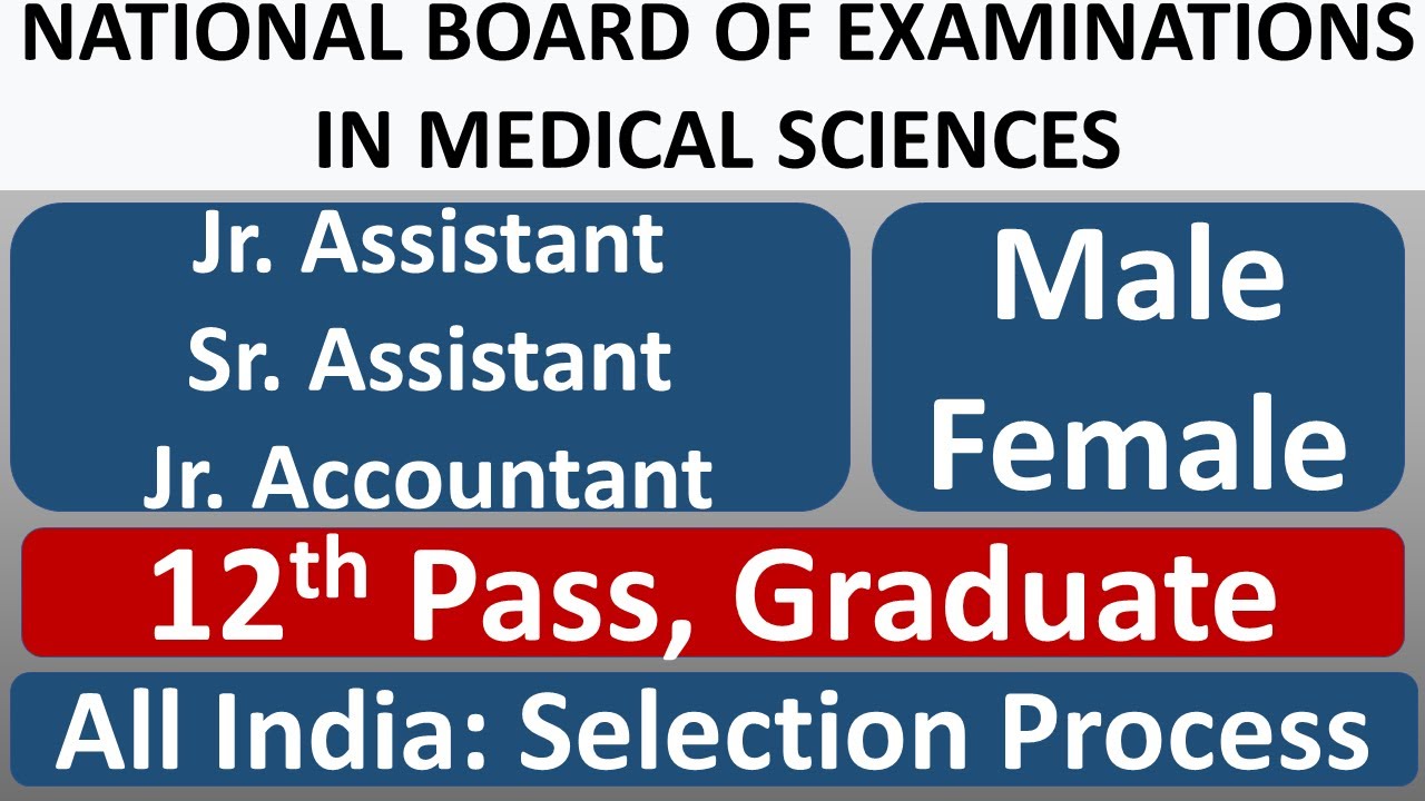 NBEMS Notification 2021 | Latest Govt Jobs 2021 | Sarkari Job Vacancy 2021