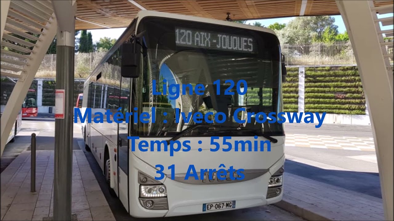 TimeLapse L120 Aix en Pce vers Jouques