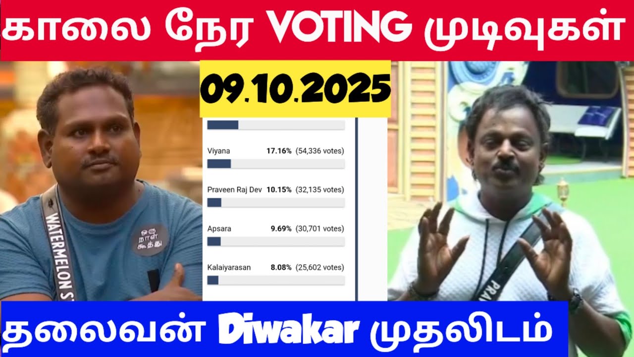Bigg Boss 9 Tamil Voting Result | Bigg Boss Tamil Vote Result Today | bb9 Tamil Voting Results Today
