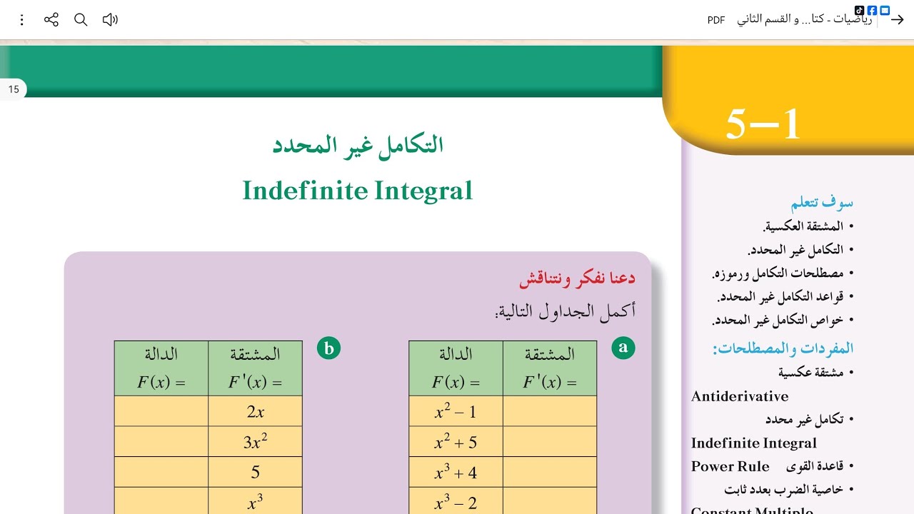 التكامل غير المحدد بند 1-5 رياضيات الصف الثاني عشر علمي فصل ثاني