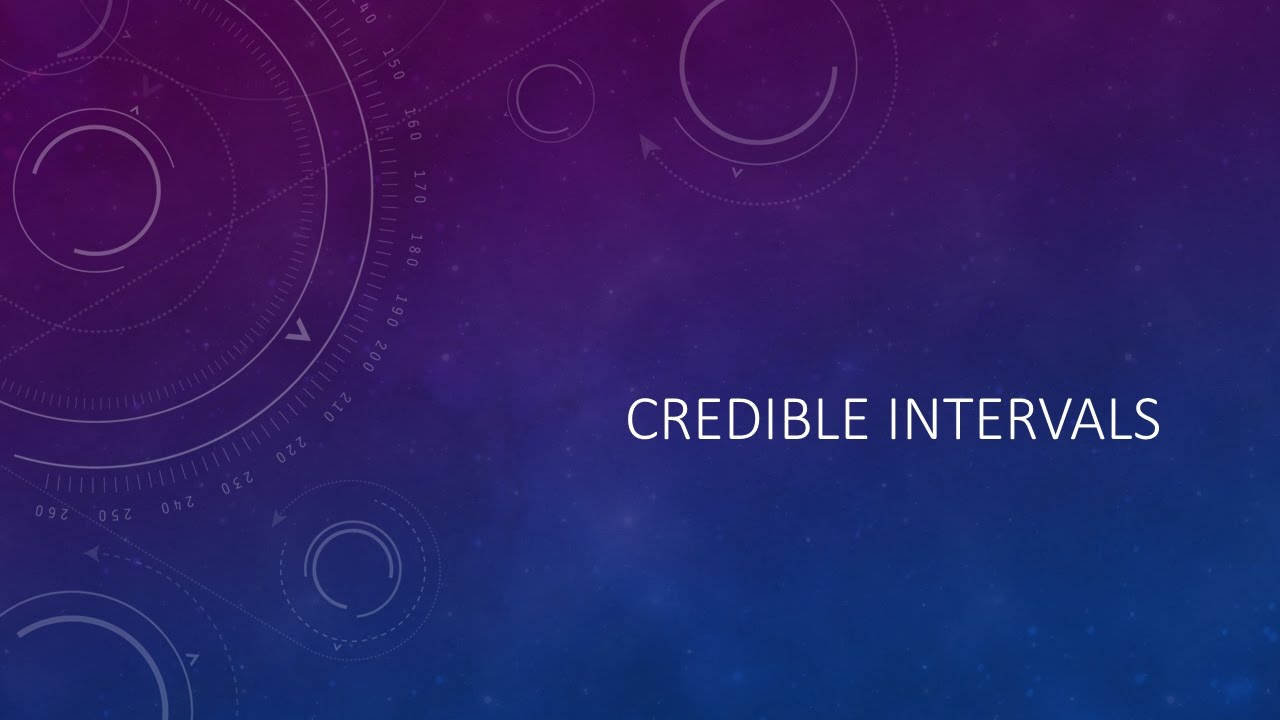 Credible Intervals