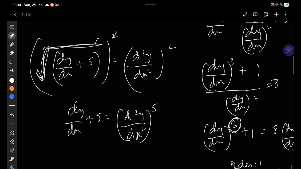 Differntial Equations Class 12 Cbse and isc( order and degree, variable seperable and homogenous)