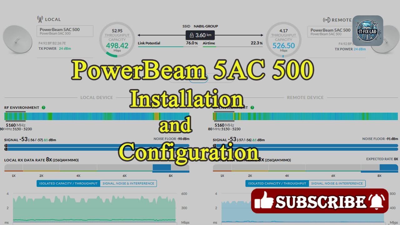 Power Beam 5AC 500 device install and configuration 15km 400Mbps