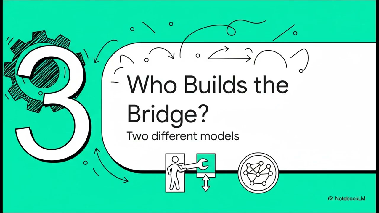Civic Tech  Your City, Your Voice, Your App