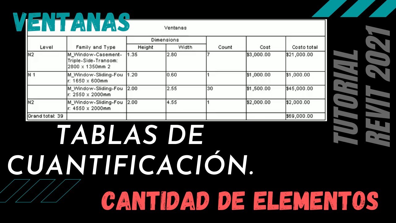 Aprendiendo Revit. Tablas de cuantificación: cantidad de elementos, ventanas.