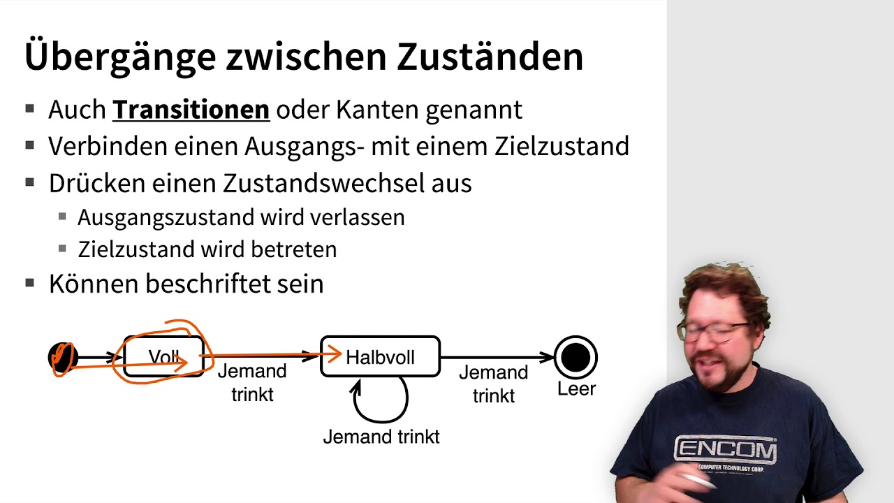 SE1 Zustandsdiagramme