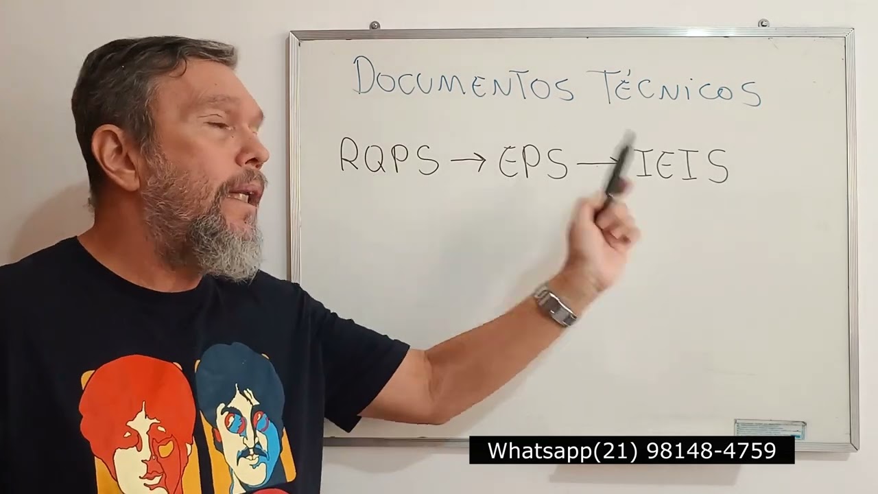 Documentos técnicos na soldagem - Diferenças entre RQPS / EPS / IEIE
