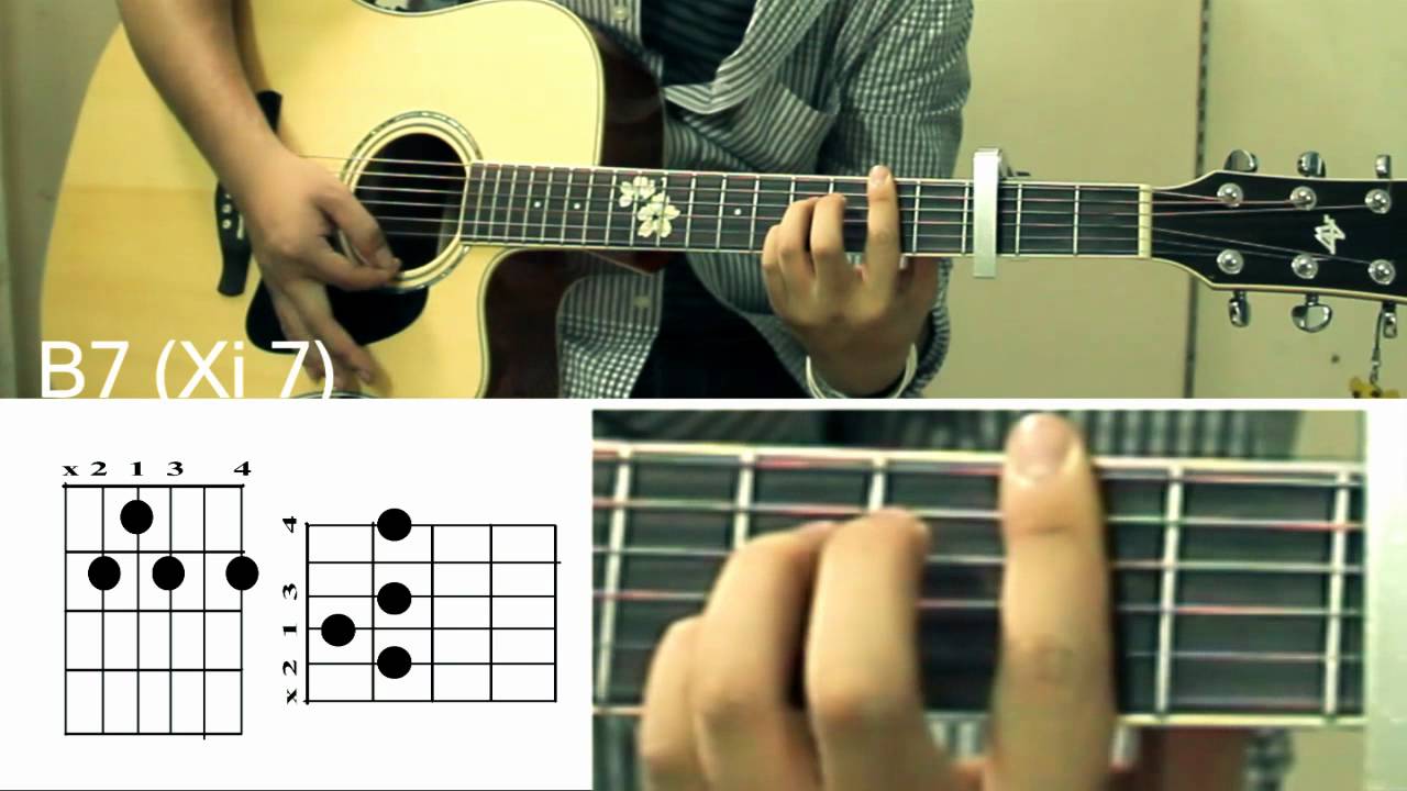 [Guitar]Hướng dẫn chơi: Bản tình ca mùa đông - Ost winter sonata