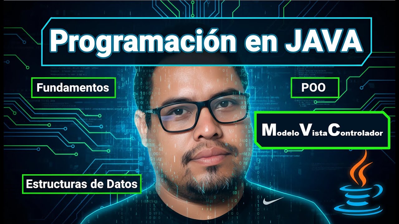 MVC - Modelo Vista Controlador - JAVA