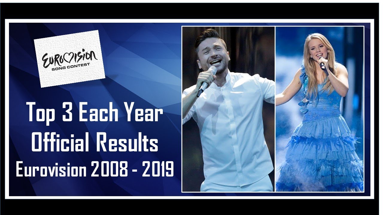 Top 3 Each Year | Official Results | Eurovision 2008 - 2019