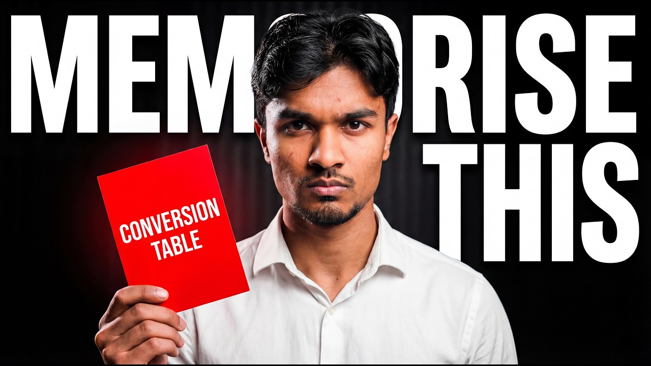 UCAT QR Fractions & Ratios: Fast Conversions And Zero Confusion