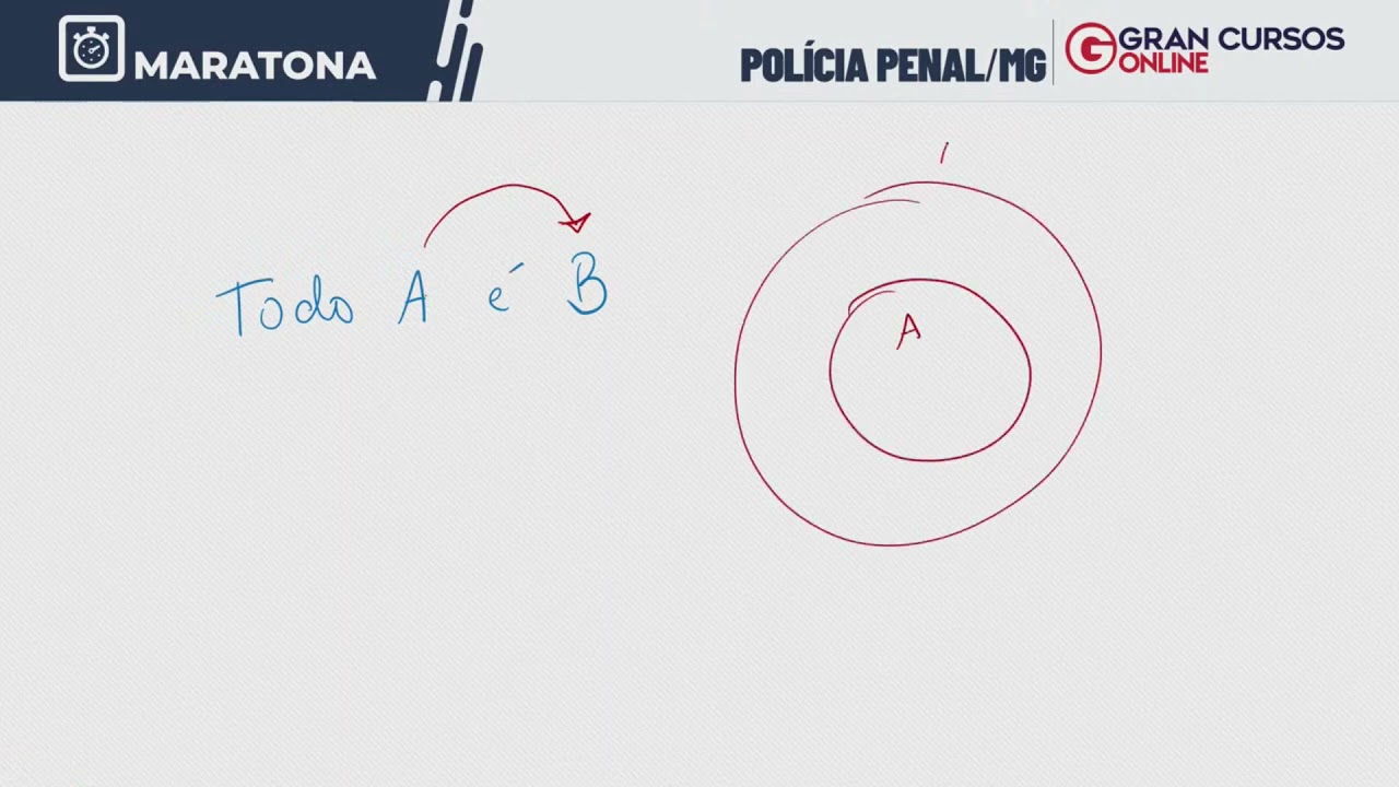 PPMG- SELECON com Luis Telles
