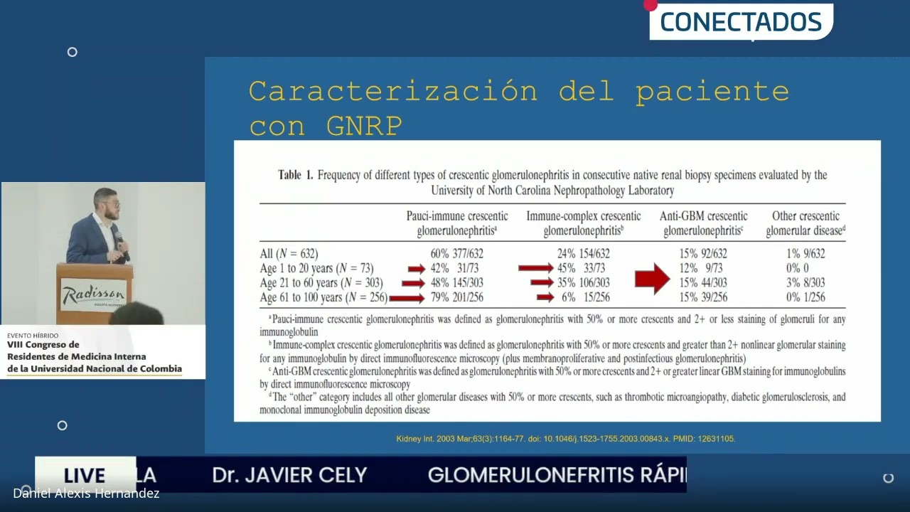 Glomerulonefritis rapidamente progresiva, cuando sospecharla.