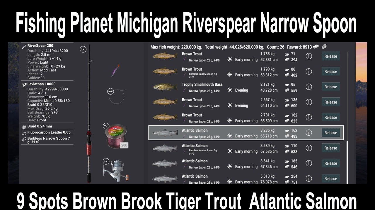 Fishing Planet Michigan, Riverspear Narrow Spoon, 9 Spots Brown, Brook, Tiger Trout, Atlantic Salmon