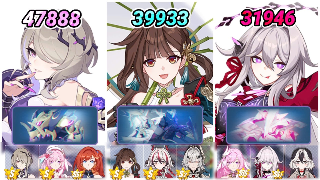 MA EX: SSS Marut (47888), SSS Wardens of Tower (39933), Alien Guard (31946) - HI3 8.6 (Week 4)