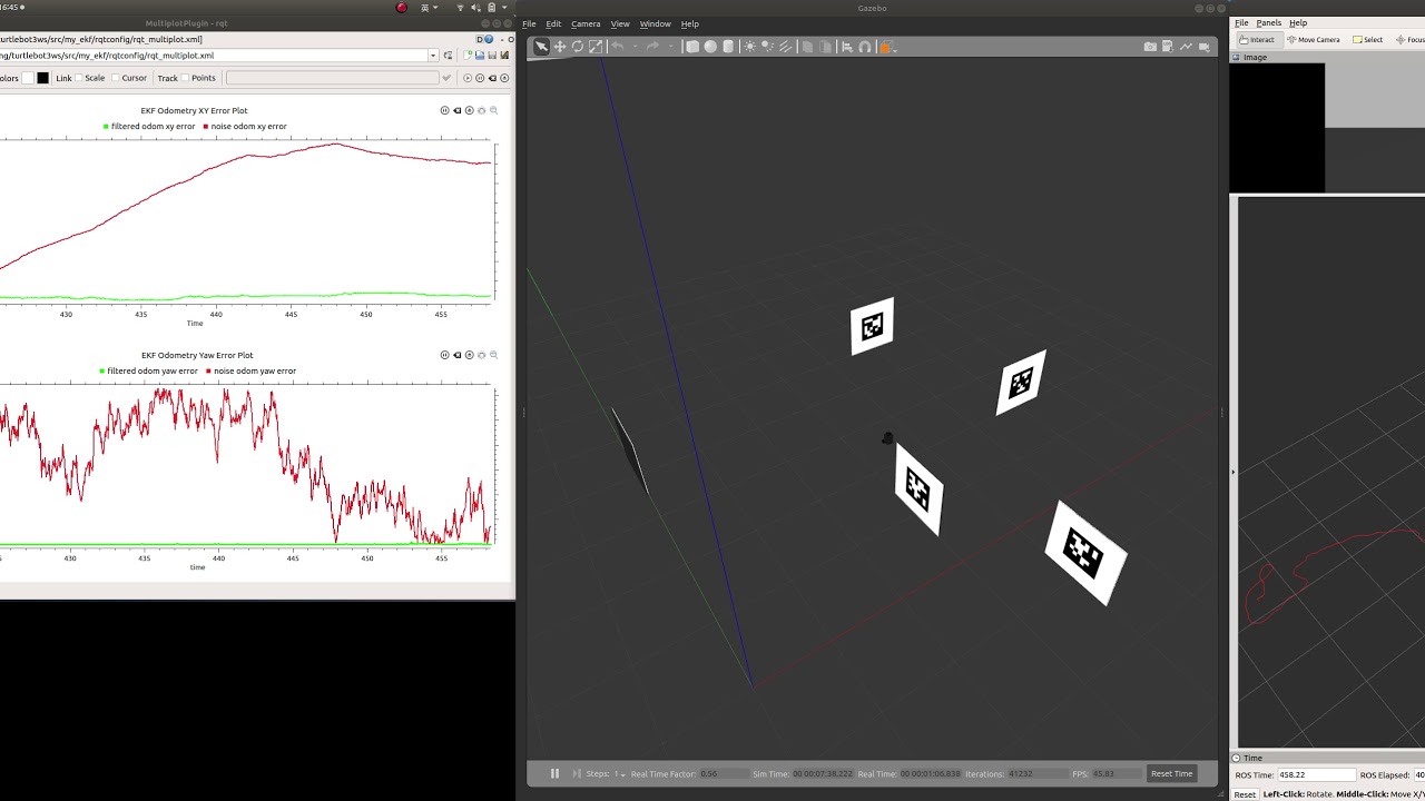 EKF Localization with Odometry and IMU