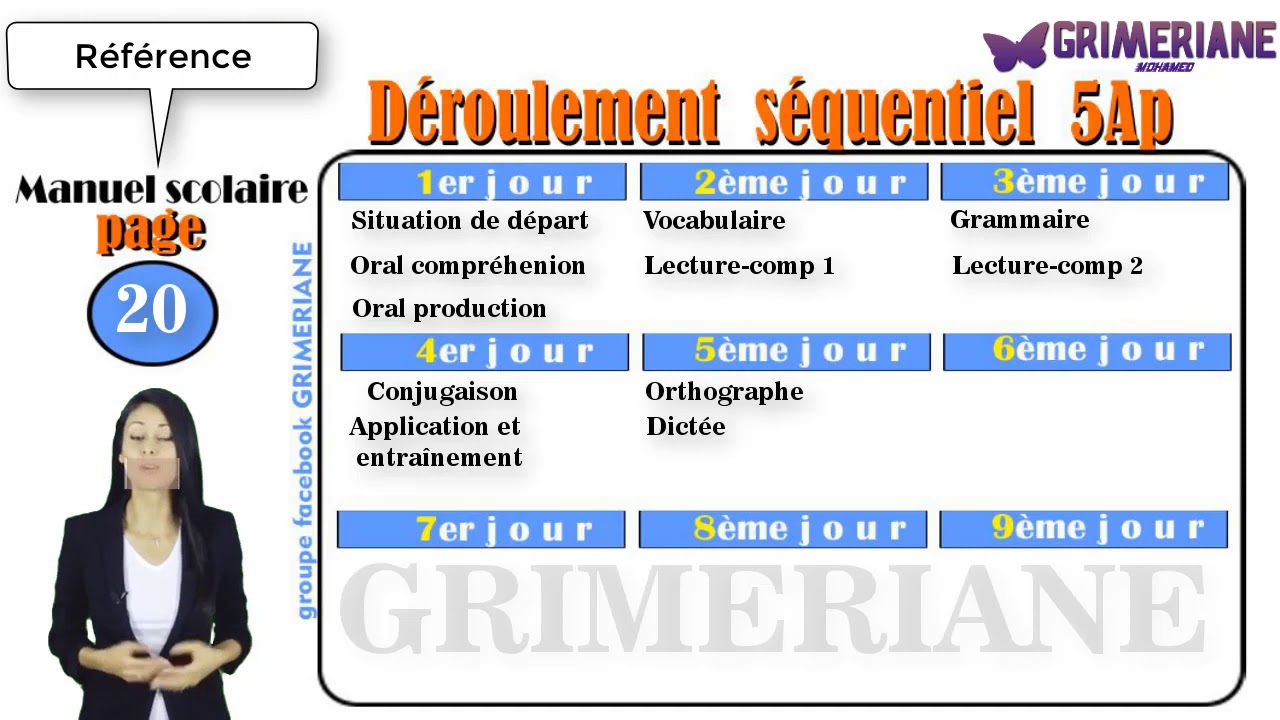 Déroulement séquentiel 5ap