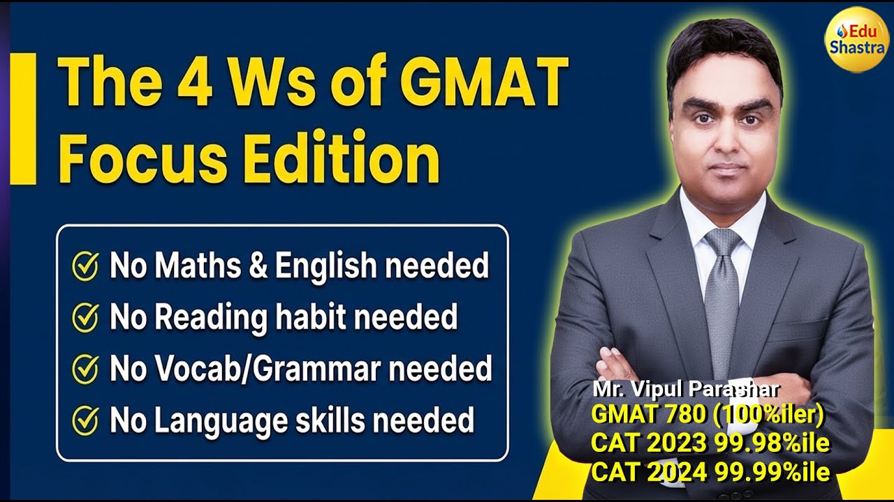 Redefining GMAT Prep: The "4Ws" of the Focus Edition (It's an IQ Test!)