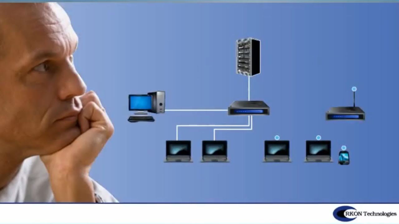 Virtual Workload and Cloud Solutions | RKON