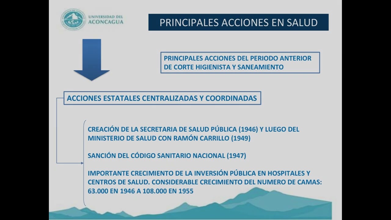 5 Historia del sistema de proteccion social en la argentina  sincronico