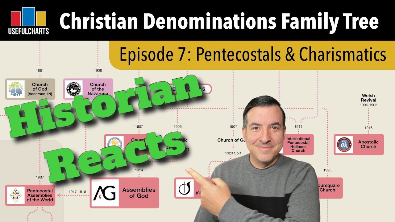 Episode 7: Pentecostals & Charismatics | Christian Denominations Family Tree Reaction