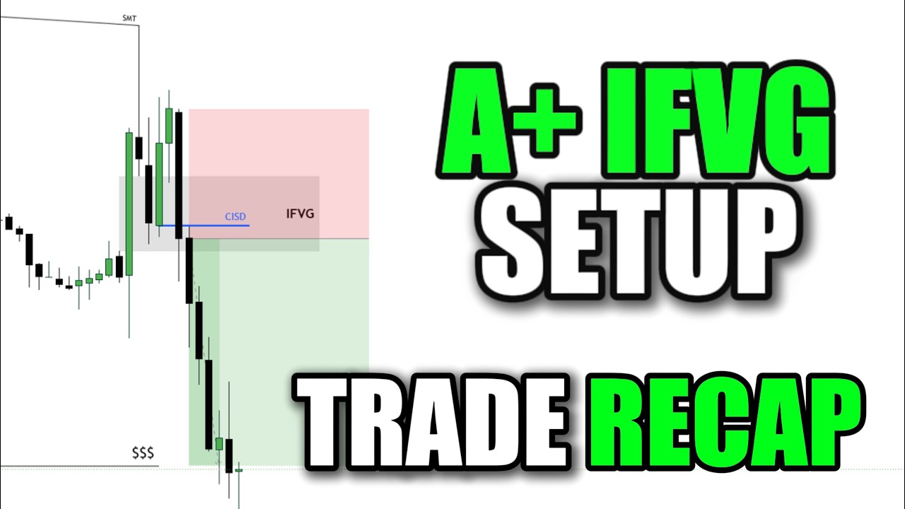 Trading is Simple. (Trade Recap)