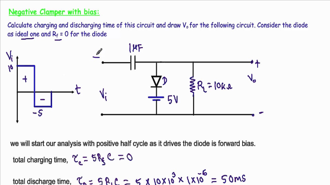 Negative Clamper Circuit and Solved Example with Bias