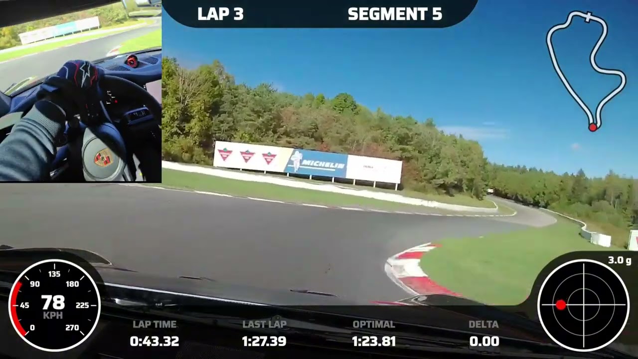 1:23.8 Lap at CTMP Mosport  - 992 GT3 RS