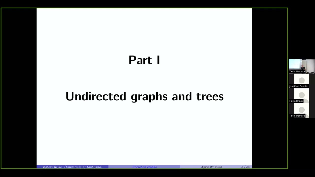 Enriched graphs with applications to organic chemistry and trees -- Egbert Rijke