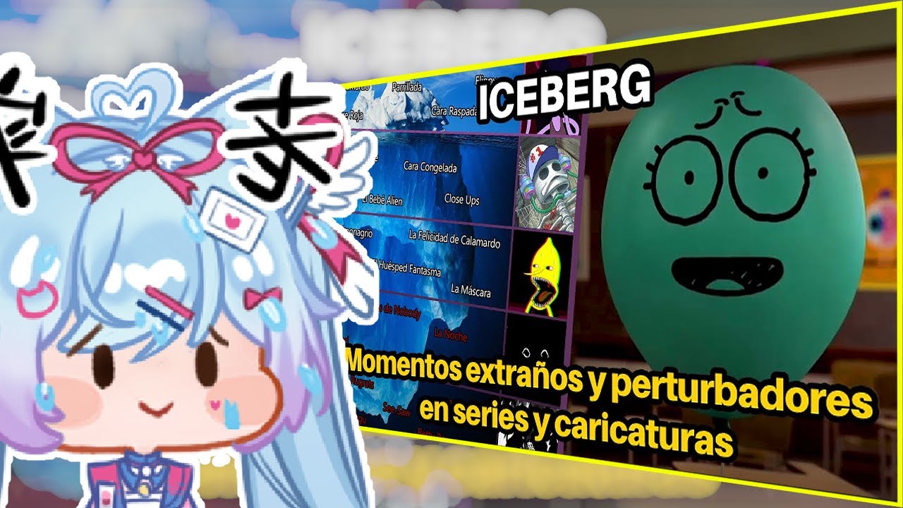 👉 😮 NEKOLIVE VTuber reacciona 